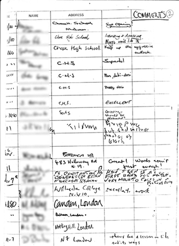 Page 2 of exhibition visitors book showing handwritten comments (mostly all favourable) made by members of the public